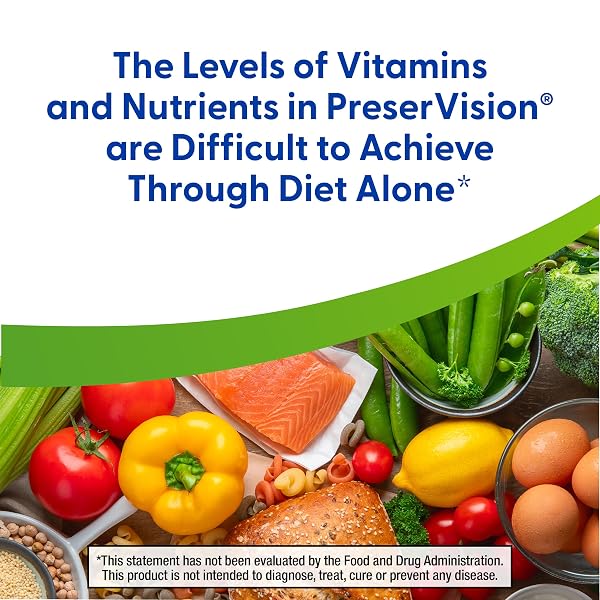 PRESERVISION AREDS 2 EYE VITAMINS, #1 EYE DOCTOR RECOMMENDED BRAND, CHEWABLE LUTEIN AND ZEAXANTHIN SUPPLEMENT WITH VITAMIN C, VITAMIN E,ZINC, AND COPPER, MIXED BERRY, 70 TABLETS