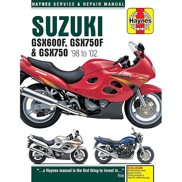 Suzuki GSX-R600 '01 to '03, GSX-R750 '00 to '03, GSX-R1000 '01-'02