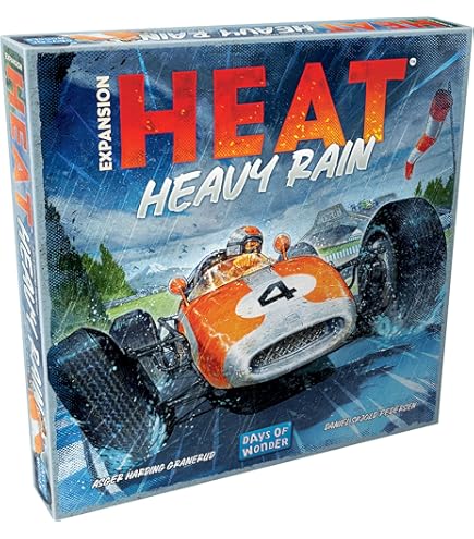 Amazon.com: Mayday Games Heat: Pedal to The Metal -Standard Compatible Card  Sleeve Bundle : Toys & Games