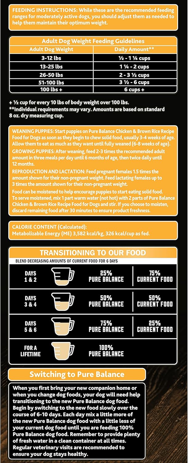 pure balance dog food feeding guide