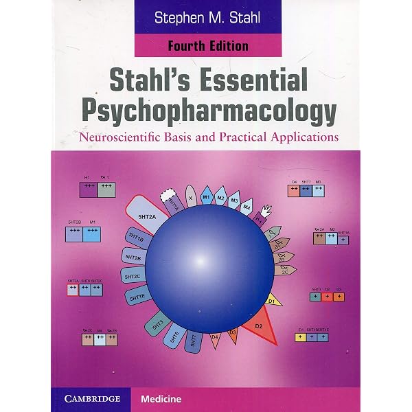 Prescriber's Guide: Stahl's Essential Psychopharmacology: 9781107675025:  Medicine & Health Science Books @ Amazon.com