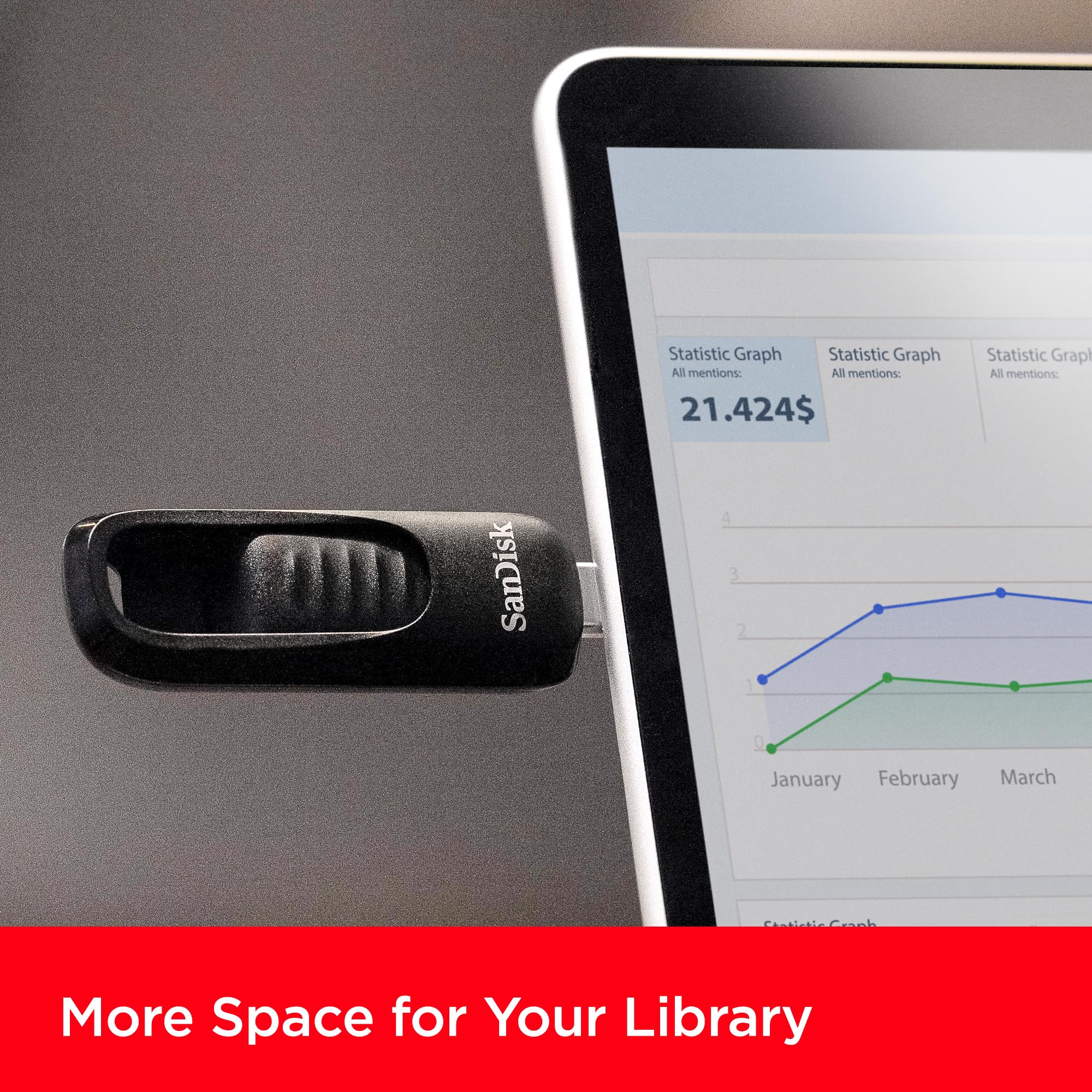 SanDisk 256GB Ultra Slider USB Type-C Flash Drive - Up to 400MB/s, USB 3.2 Gen 1, Retractable Connector - SDCZ480-256G-G46​