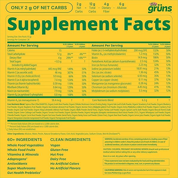 GRUNS MULTIVITAMIN FOR KIDS, SUGAR-FREE, SUPER GREENS SUPERFOOD GUMMY BEARS WITH 20 VITAMINS & MINERALS, ALFALFA, SPIRULINA, CHLORELLA, PREBIOTICS FIBER FOR DIGESTIVE HEALTH, ADAPTOGENS, 28 CT