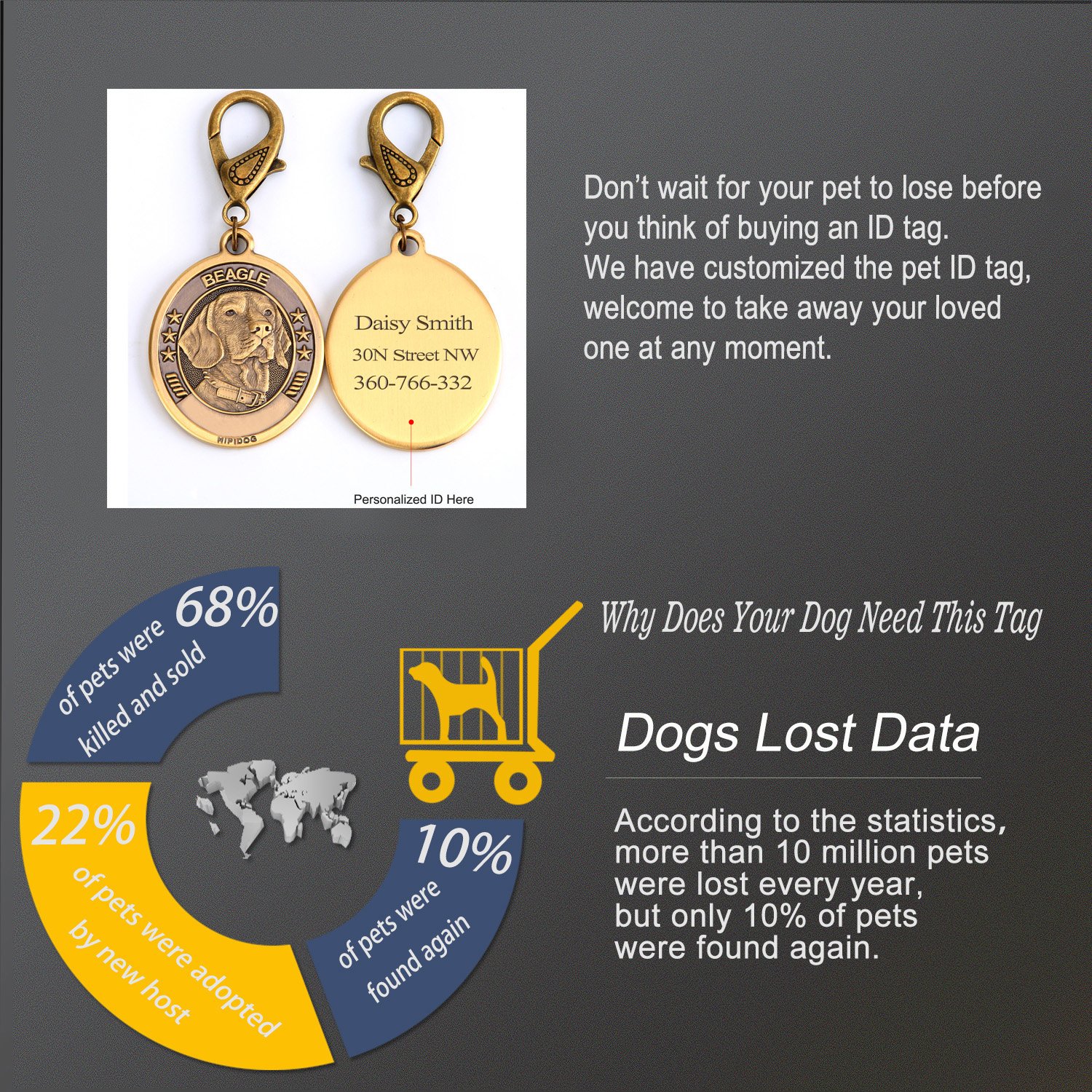 Personalized Dog Tags for Dogs Engraved, Premium Brass Custom Pet ID Tags for Small Medium Large Dog Breeds (Bull Dog)