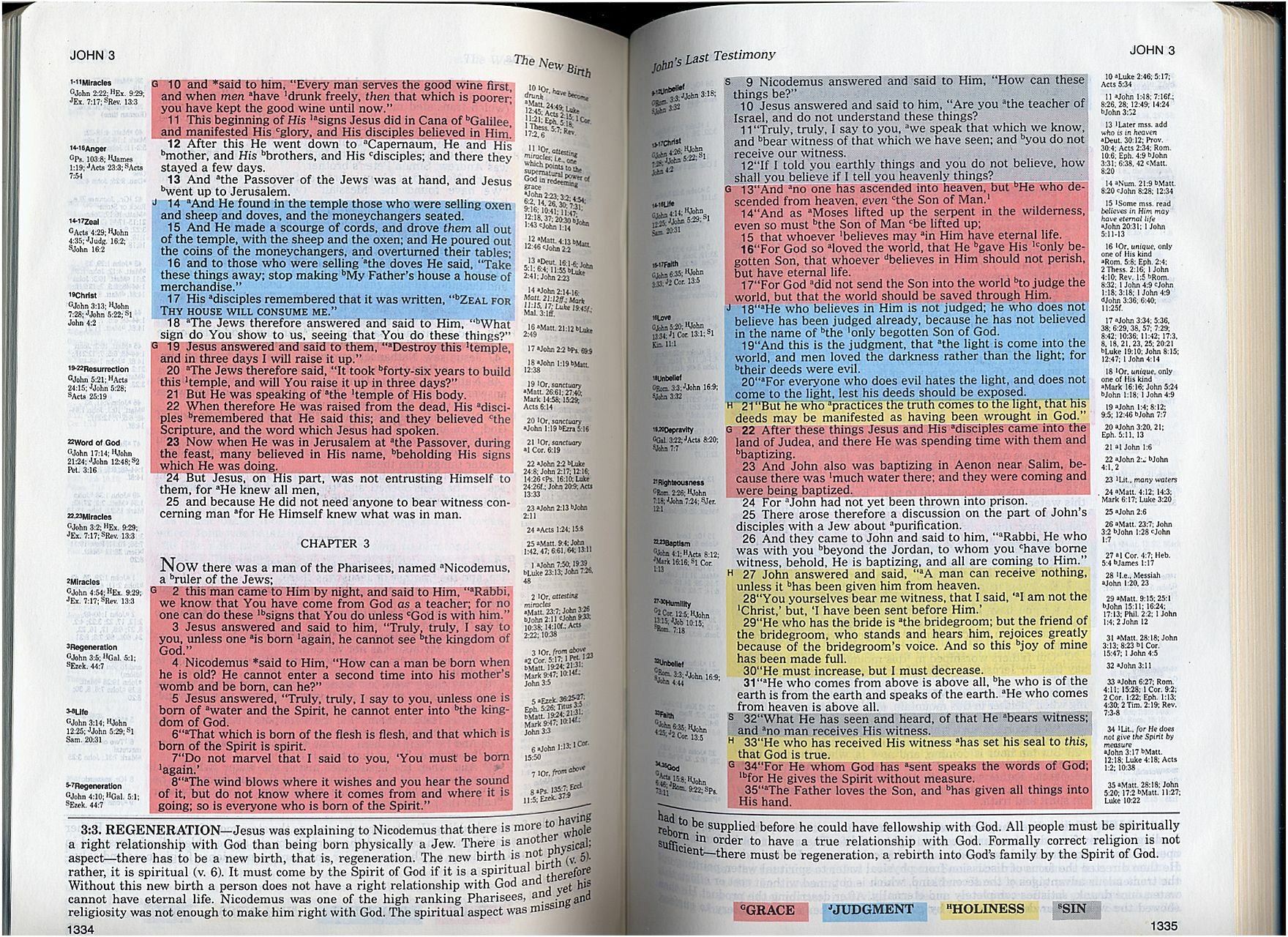 Topical Chain Study Bible New American Standard Burgundy Bonded Leather No 964bg Not Available 9780840711298 Amazon Com Books