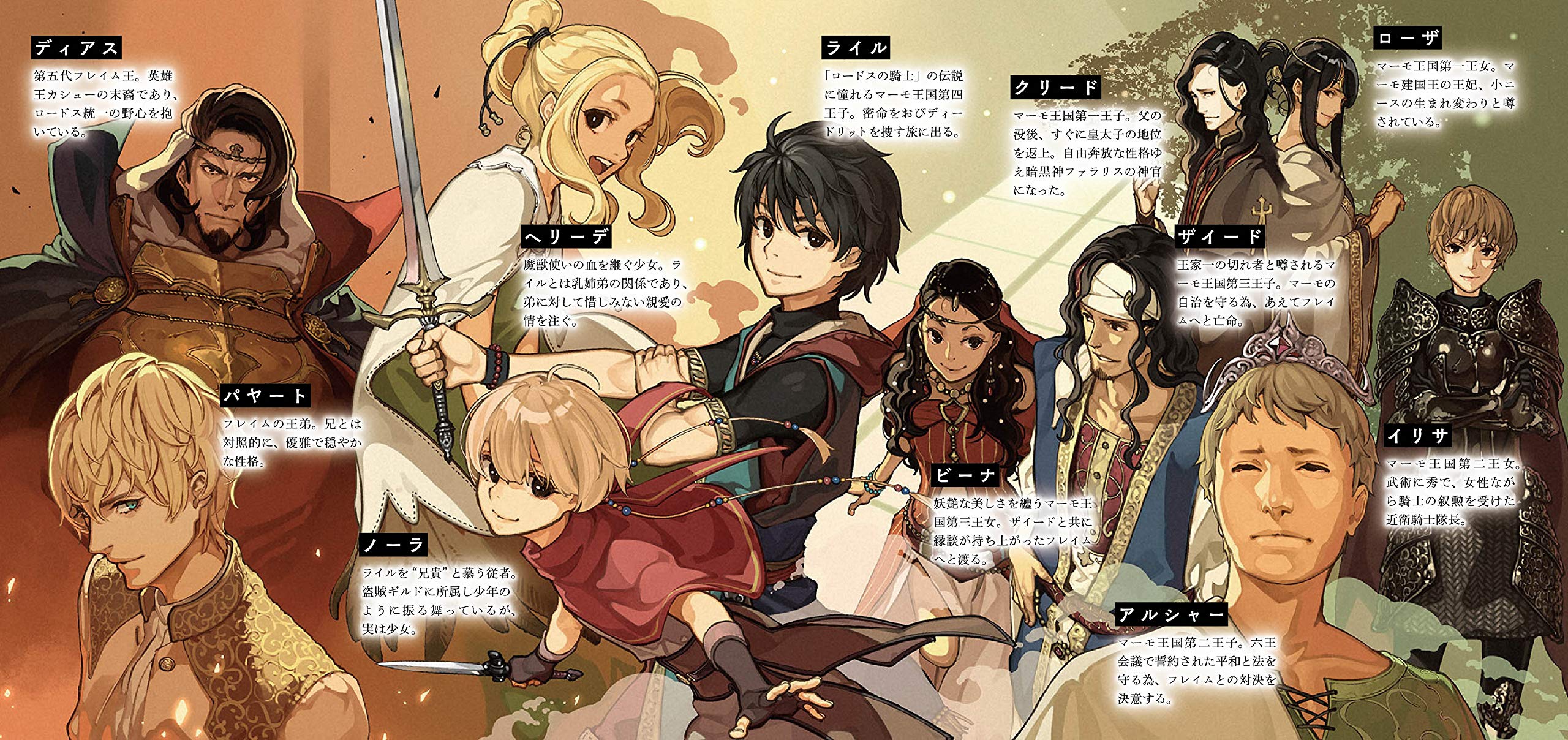 ロードス島戦記 誓約の宝冠1 角川スニーカー文庫 Amazon Com Books