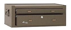 Kennedy Manufacturing MC22B 2-Drawer Machinist's
