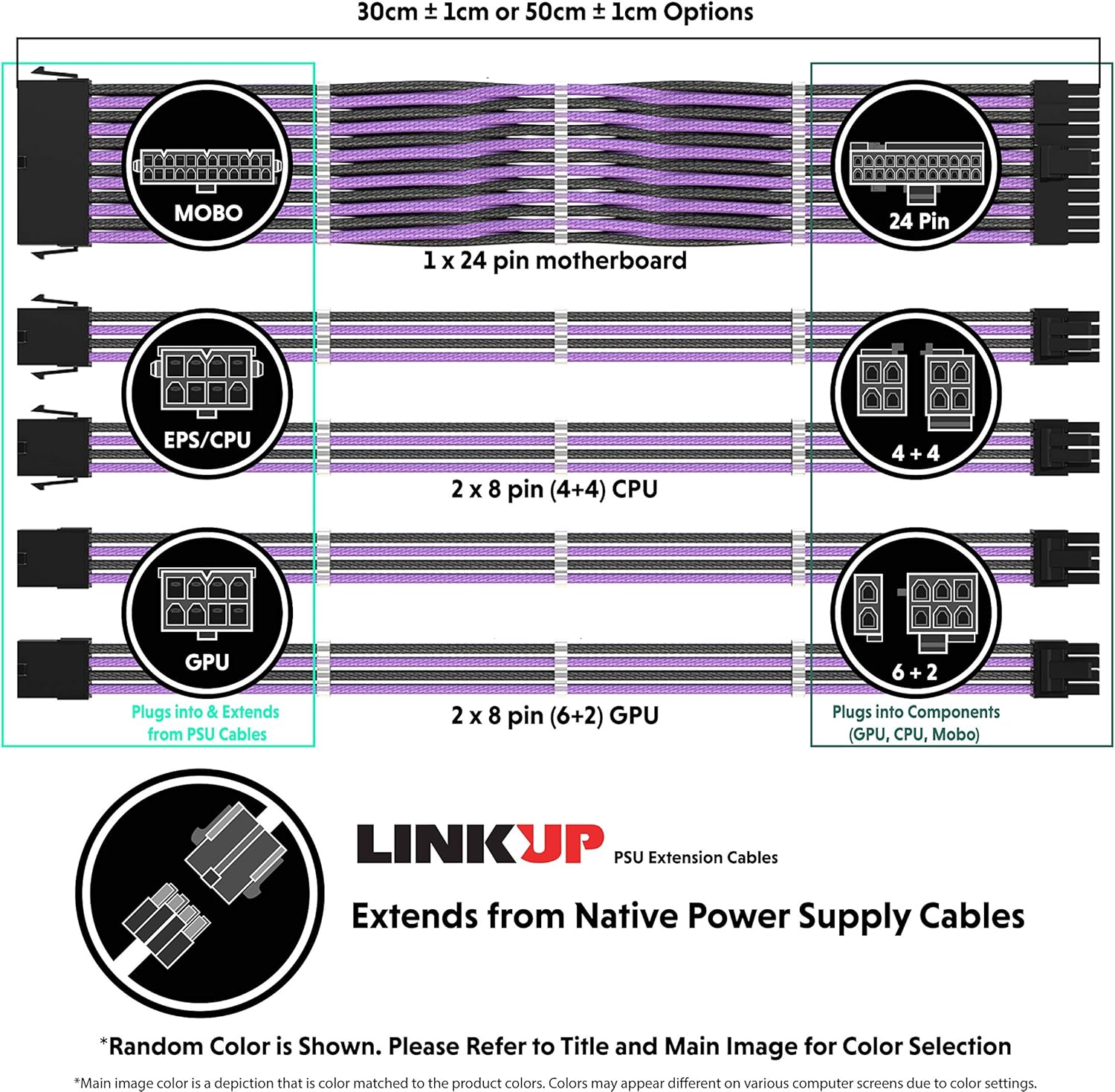 LINKUP - AVA 30cm PSU Cable Extension Sleeved Custom Mod GPU PC Braided w/Comb Kit, Black - Image 3