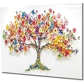 LMSDYSHU Tree of Life Colorful Tempered Glass Backsplash for Kitchen30"x30" | One Piece Oven &amp; Range Backsplash, Heat Resistant &amp; Easy to Clean