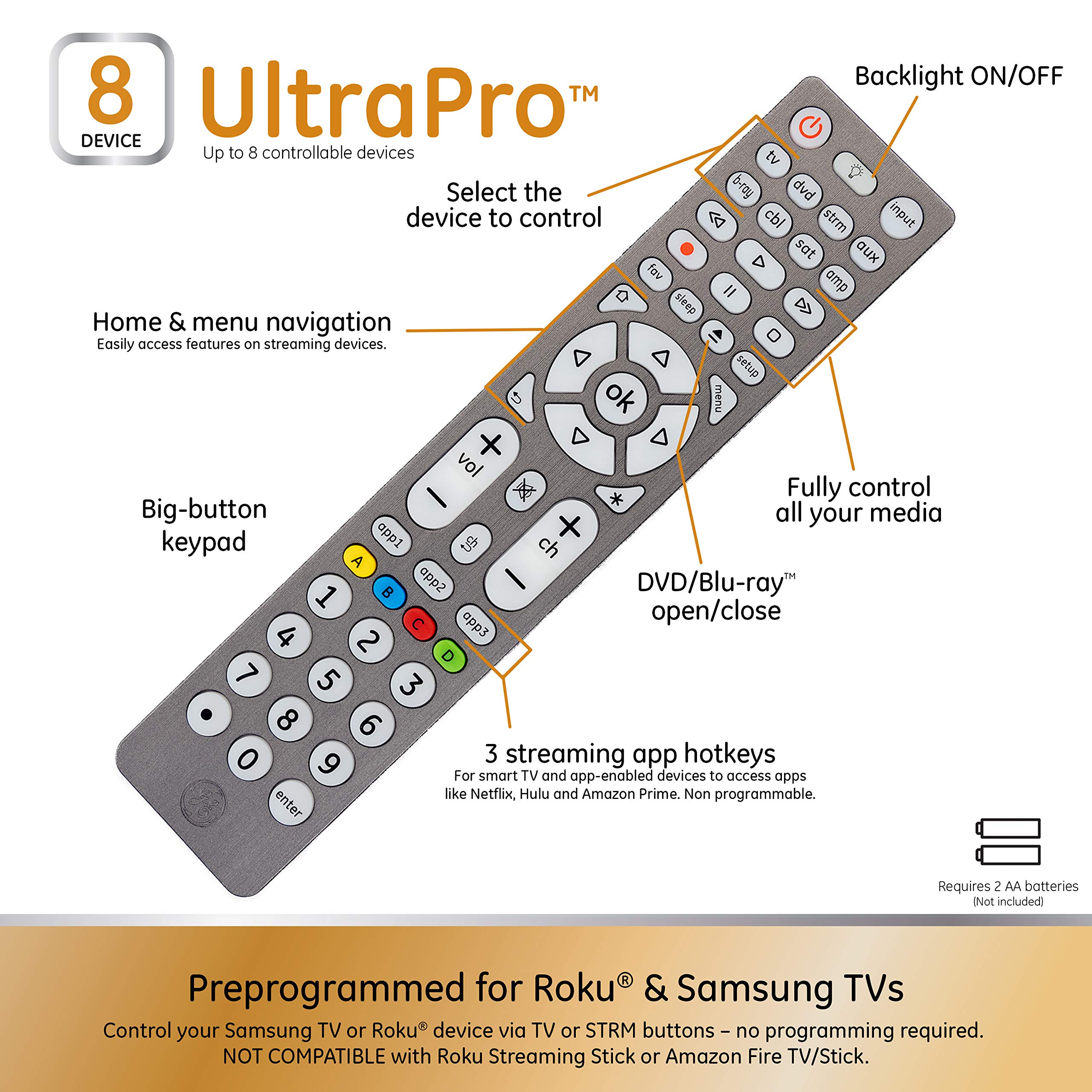 GE Backlit Buttons Universal Remote Control, Samsung TV Remote Control Replacement, Samsung Remote Control for Smart TV, Roku Remote Replacement, Vizio, LG TV,Sony, Apple TV, 8-Device, Graphite, 47510