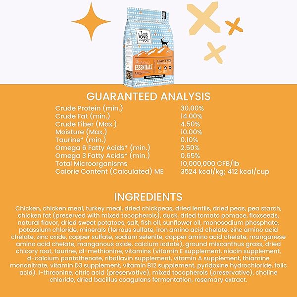 I AND LOVE AND YOU NAKED ESSENTIALS DRY DOG FOOD – CHICKEN + DUCK – HIGH PROTEIN, REAL MEAT, NO FILLERS, PREBIOTICS + PROBIOTICS, 11LB BAG