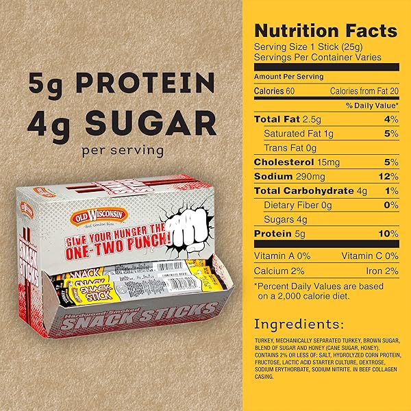 OLD WISCONSIN HONEY TURKEY SAUSAGE SNACK STICKS, NATURALLY SMOKED, READY TO EAT, HIGH PROTEIN, LOW CARB, KETO, GLUTEN FREE, COUNTER BOX, PACK OF 42 INDIVIDUALLY WRAPPED STICKS