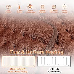Heating Pad-Electric Heating Pads for