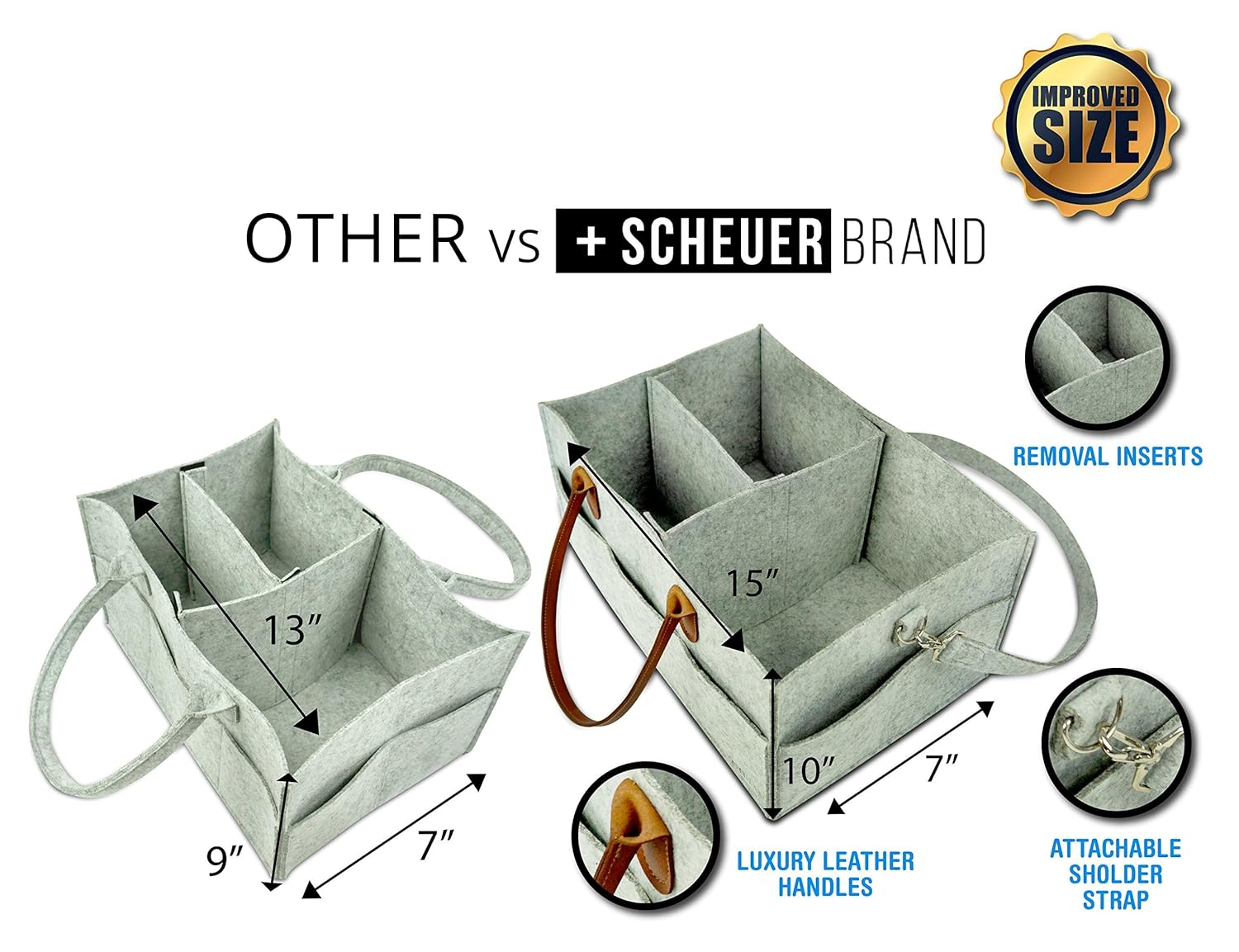 Attachable肩ストラップ ベビーキャディ おむつオーガナイザーfor ベビーおむつcaddy おむつキャディorganizer Changingテーブル おむつストレージ ベビーバスケット キャディオーガナイザー ボーナスよだれかけ With B078x4c3jh おむつトイレ 返品交換不可