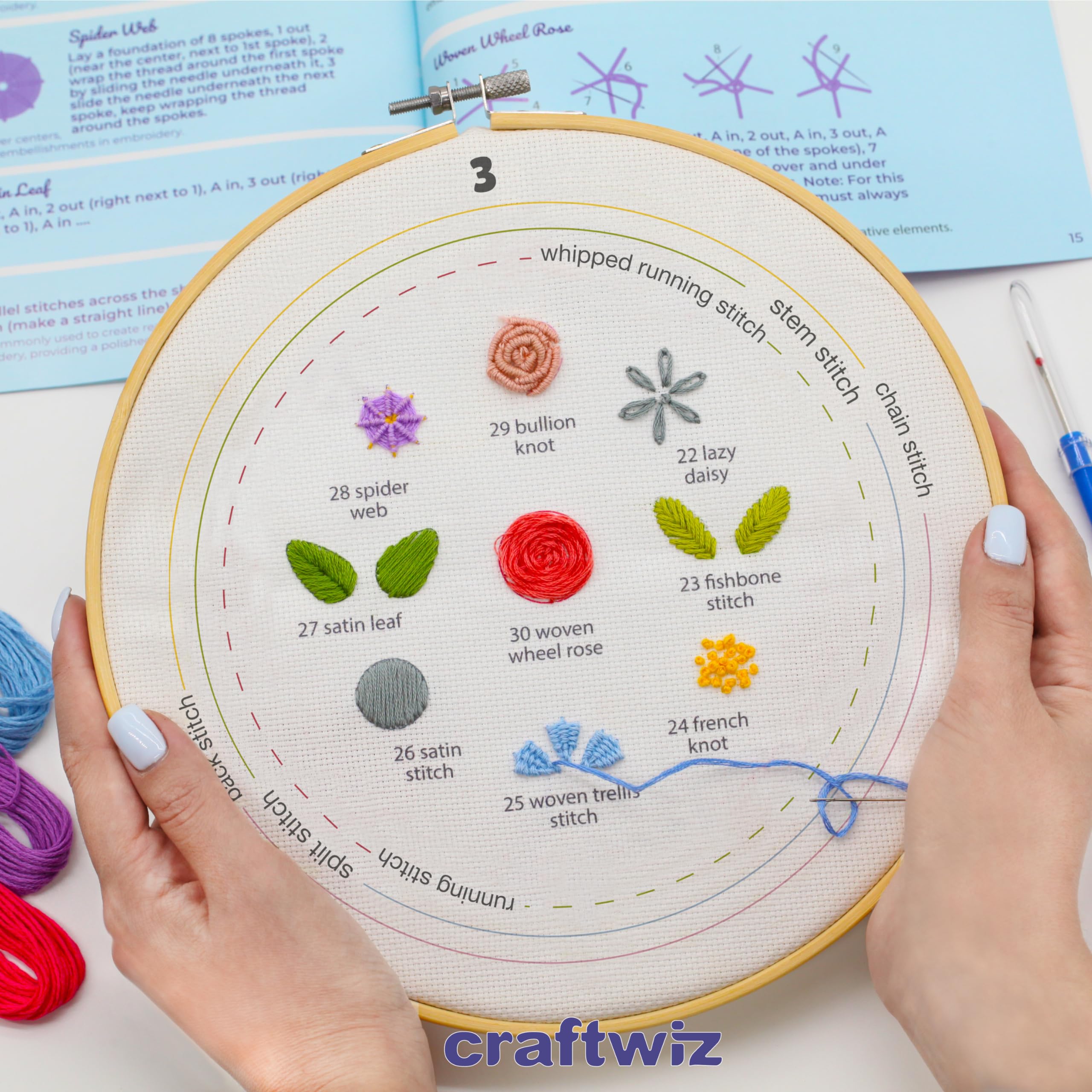 Craftwiz 4-Piece Starter Embroidery Kit for Beginners and Expert with Simple Patterns, Learn 29 Stitches with Hand Embroidery Kit