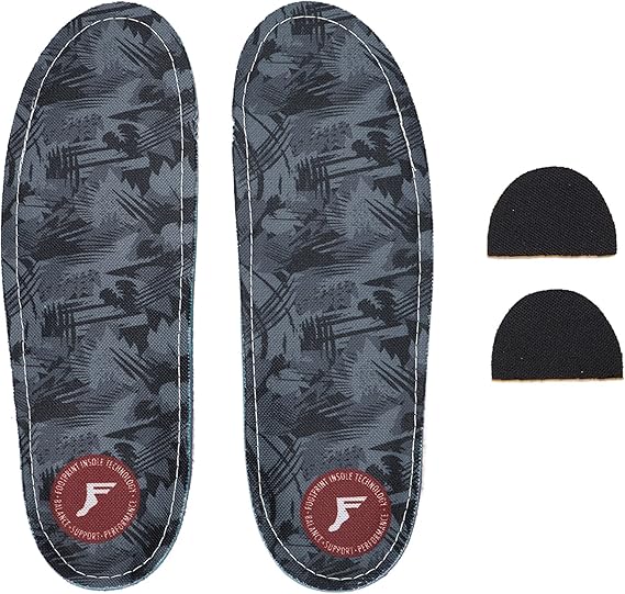 Footprint Insole Technology Custom 