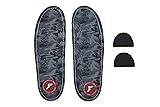 Footprint Insole Technology Custom Orthotic