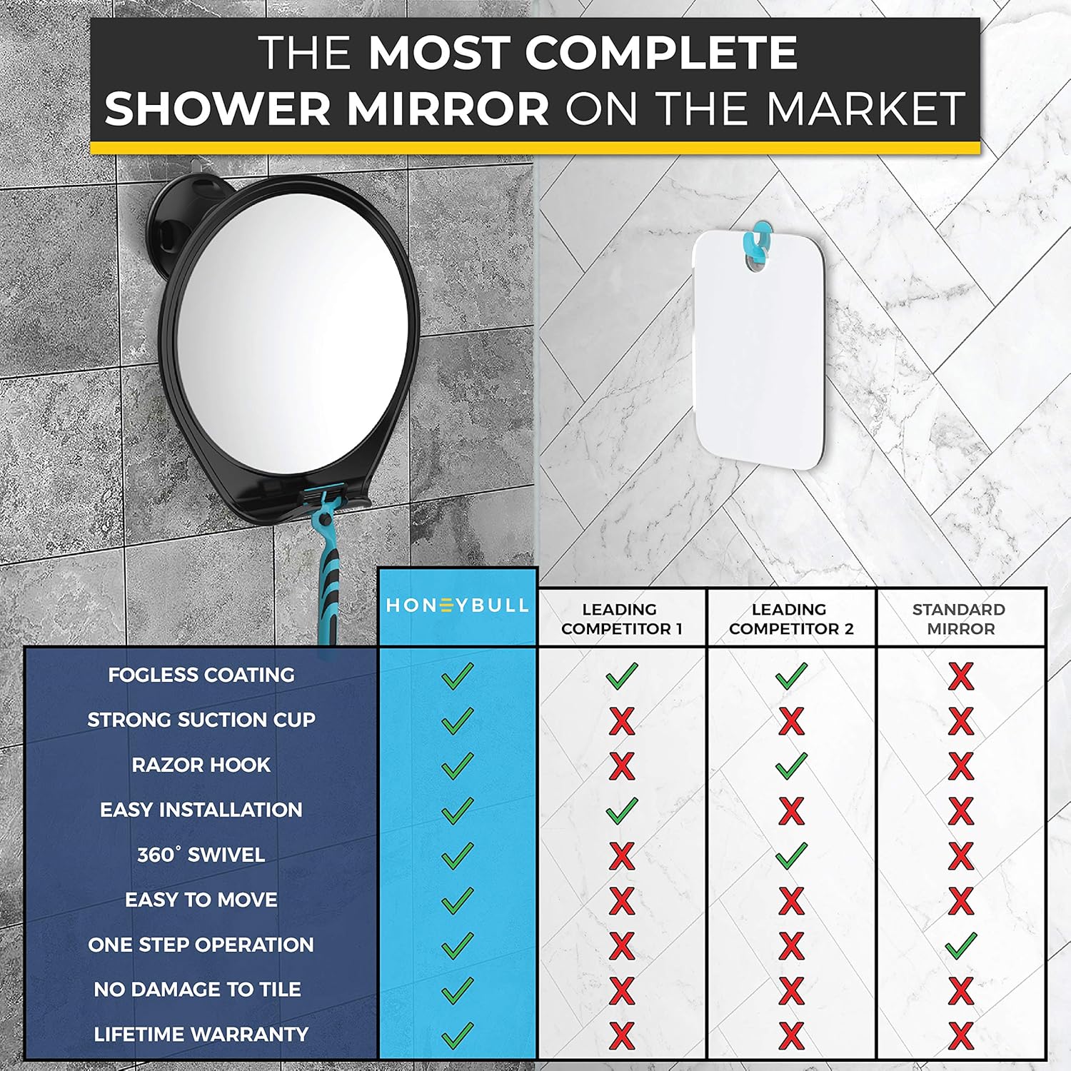 HoneyBull Shower Mirror for Shaving Fogless with Suction, Razor Holder & Swivel (Black) : Beauty