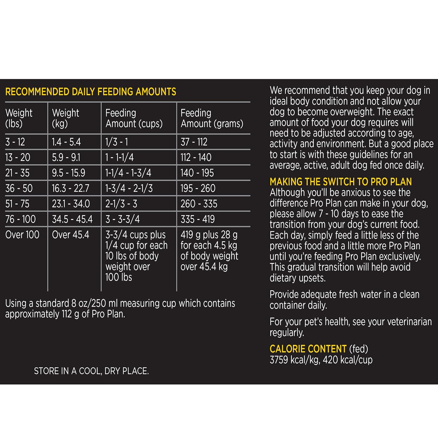 Purina Pro Plan Nutrition Label Besto Blog