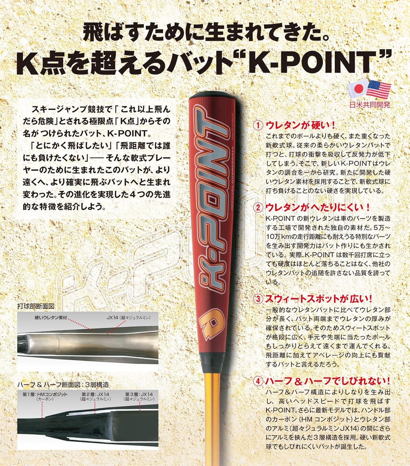 Amazon Demarini ディマリニ 野球 軟式 用 バット K Point ケーポイント 一般ユーザー用 トップバランス ミドルバランス サイズバリエーションあり カラーバリエーションあり 日本製 ディマリニ Demarini バット
