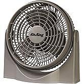 Air King 9530 9-Inch 3-Speed High Performance Pivot Fan, gray