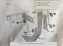 Review Image by Doug Doug