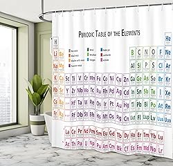Ambesonne Science Shower Curtain, Chemistry Primary