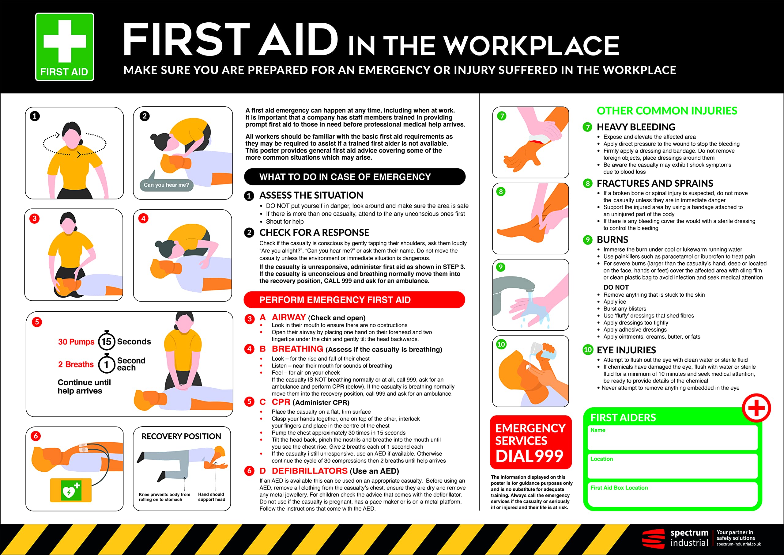 First Aid in the Worplace Safety Poster - A2 Anti Scuff PVC | Emergency Response Guide | Health & Safety Sign for UK Compliance