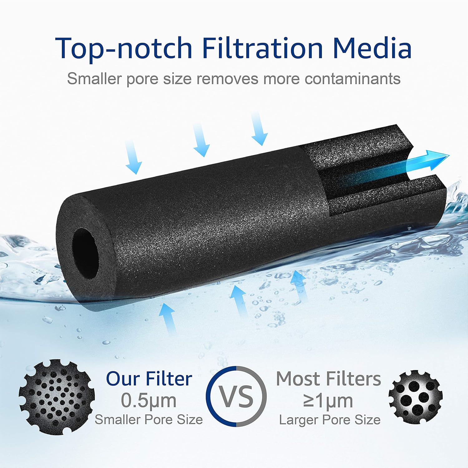 AQUACREST 644845 Filtros de agua para frigorífico, Compatible con ...