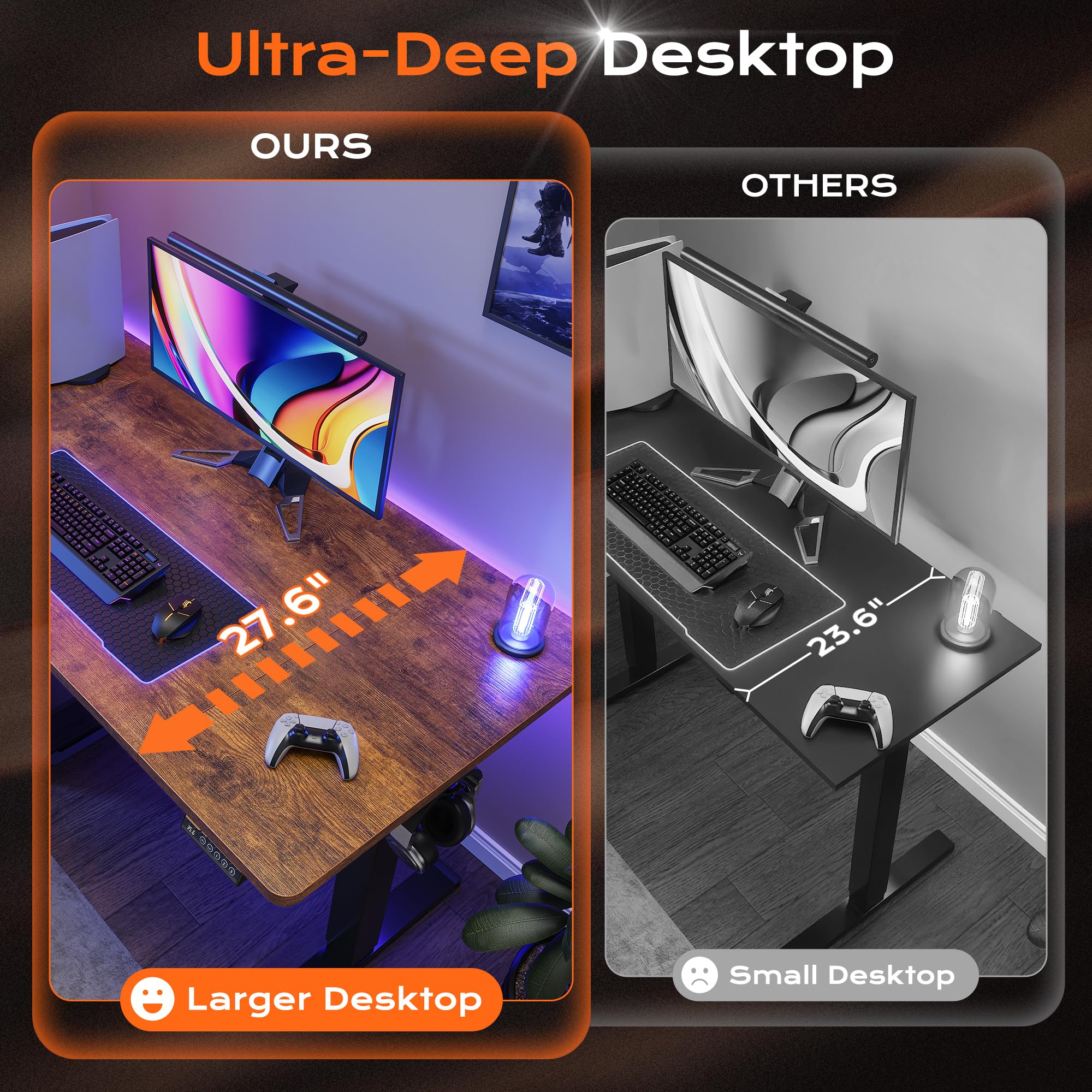 Huuger 55 x 28 Large Electric Standing Desk, Height Adjustable Computer Desk, 27.6