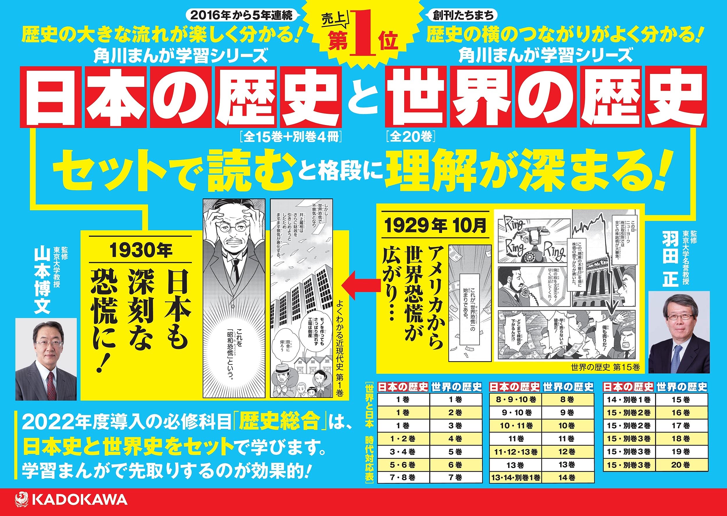 角川まんが学習シリーズ日本の歴史 よくわかる近現代史 年表つき全3巻セット 山本 博文 本 通販 Amazon