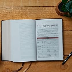 NKJV, Single-Column Wide-Margin Reference