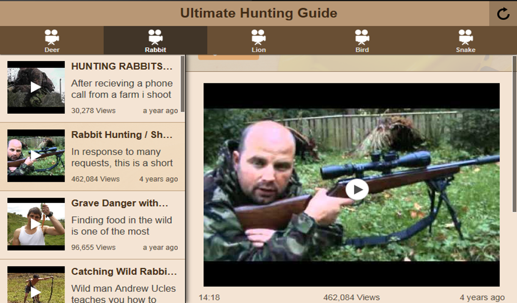 Ultimate Hunting Guide - Pro Ed
