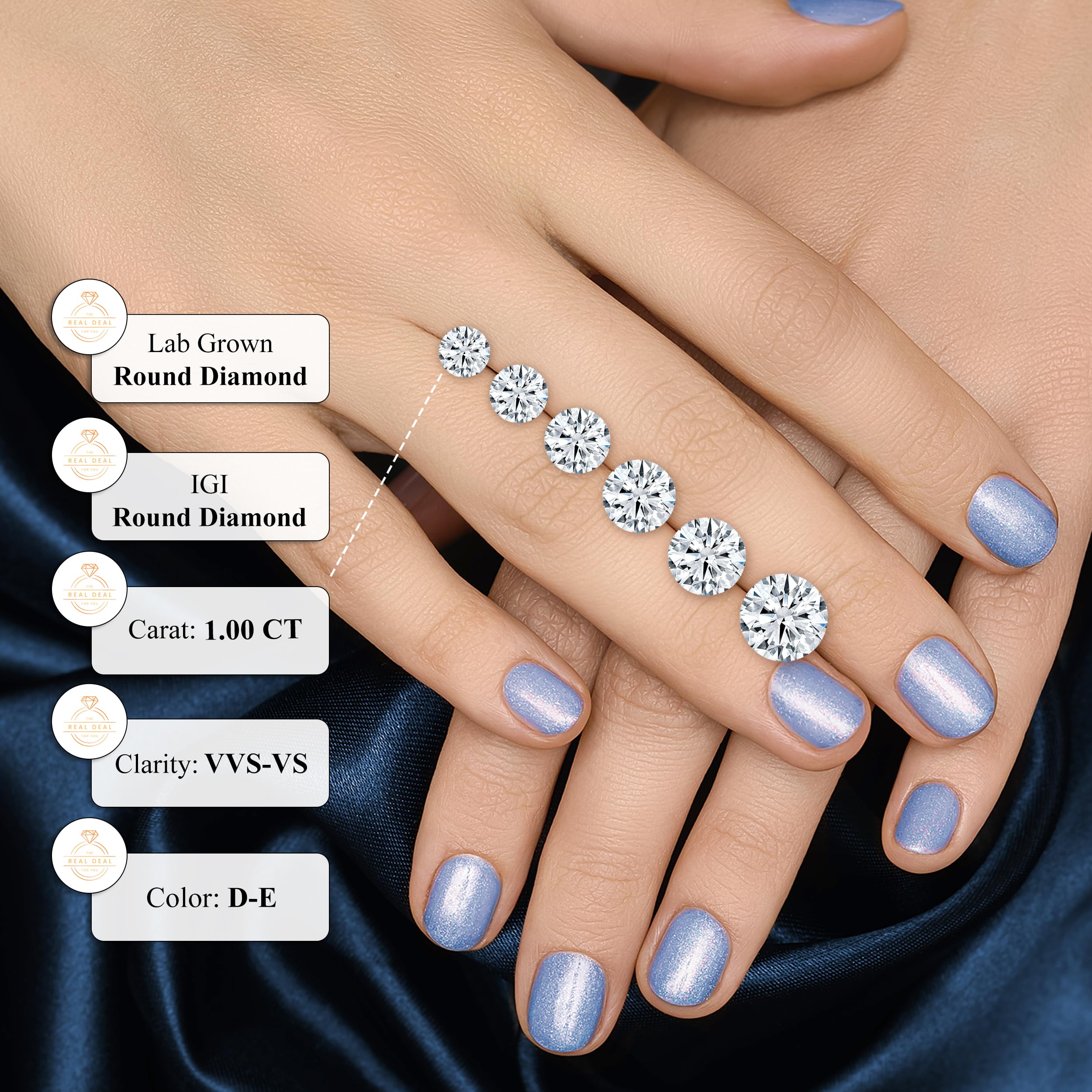 THE REAL DEAL FOR YOU IGI Certified Lab Grown Loose Diamond, 1-10 CT TW (D-E Color, VVS-VS Clarity) for Making Precious Fine Jewelry