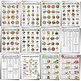 Sinload 12 Pcs Cholesterol Lowering Food List Poster List Foods to Lower Cholesterol Grocery Guide High Fiber Diet Chart Kitchen Wall Decor