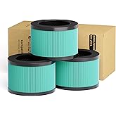 MK06 MK01 True HEPA Replacement Filter Compatible with AROEVE MK01 MK06 and Kloudi DH-JH01 Air Purifier, Pet Dander Version, 3 Pack