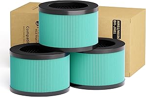 PACHAMPER MK06 MK01 True HEPA Replacement Filter Compatible with AROEVE MK01 MK06 and Kloudi DH-JH01 Air Purifier, Pet Dander Version, 3 Pack