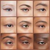 Laura Geller Longwear Kohl Kajal Eyeliner Pencil Dark Brown with Builtin view 4