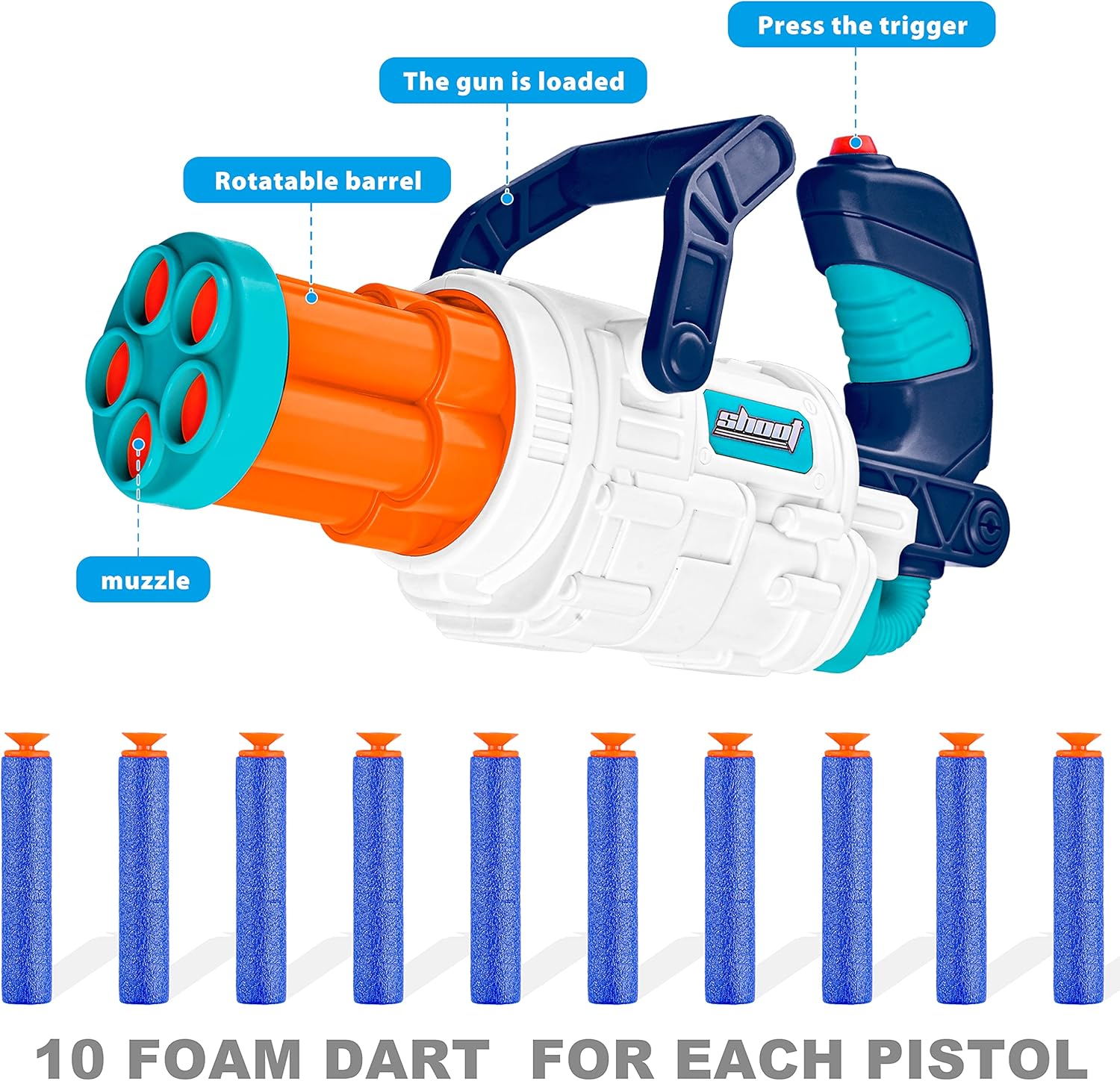 JOYIN 2 Pack Toy Blaster with 5-Dart Rotating Barrel, 20 Darts, Air Soft Bullet Gun Pistol and Toy Guns for Boys, Foam Dart Popper Air Shooting Game Toy Dart Gun for Indoor Outdoor Games: Toys & Games