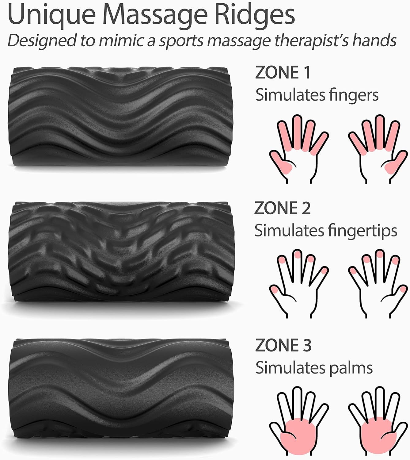 Zyllion Vibrating Foam Roller with 4 Intensity Settings – Rechargeable High Density Massager for Post Workout Muscle Recover, Myofascial Release, and Deep Tissue Massage, ZMA-22 (Orange/Black): Health & Personal Care