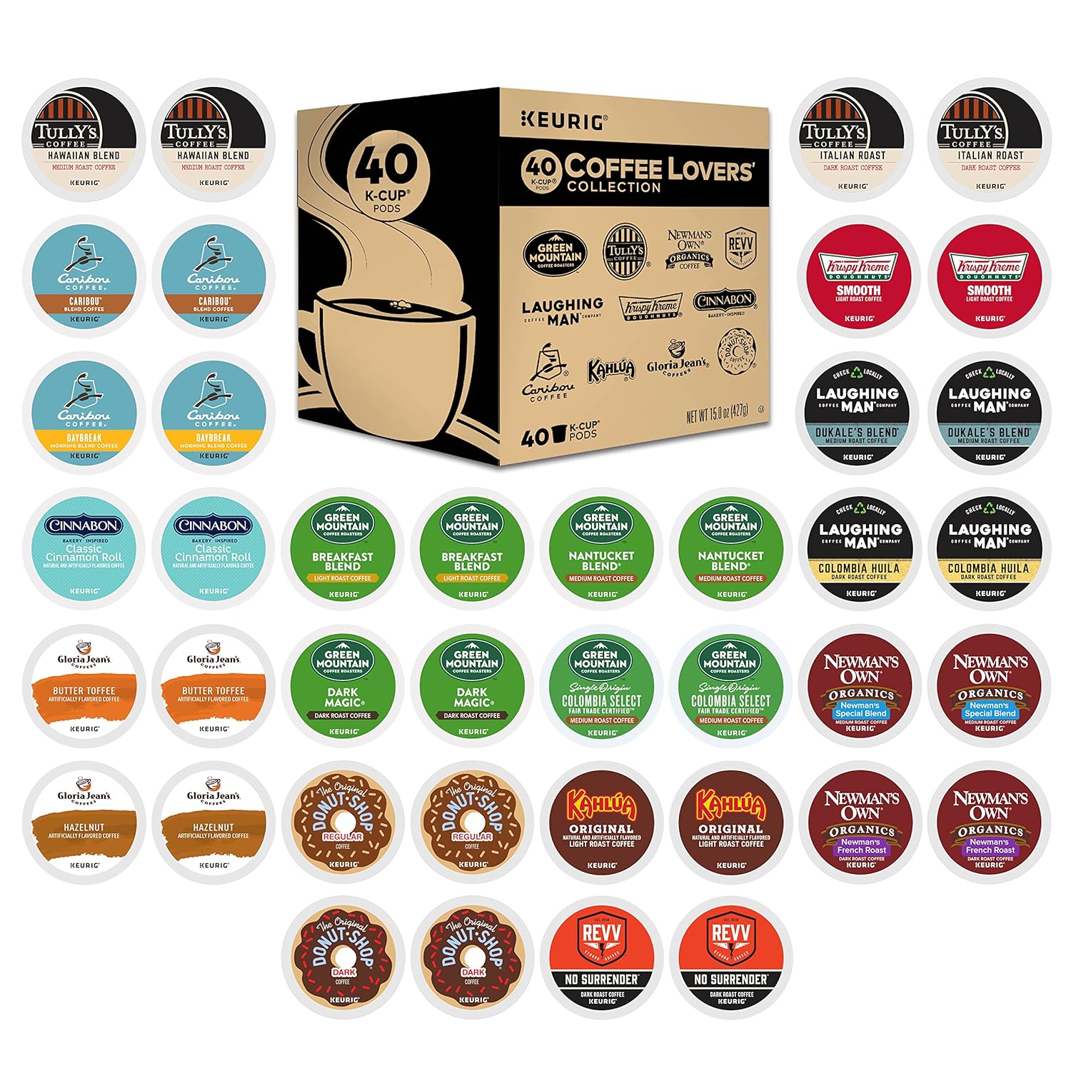 Green Mountain Coffee Keurig Lover's Variety Pack SingleServe KCup