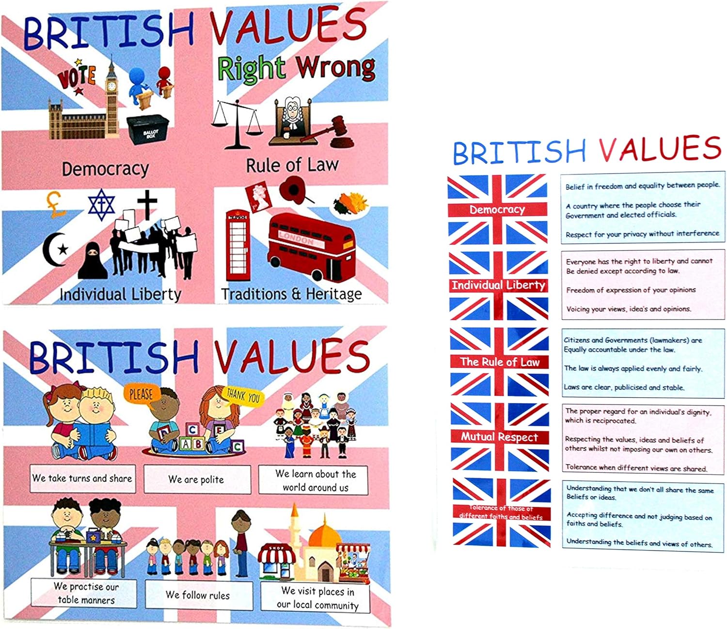 kids2learn BRITISH VALUES A4 POSTER CLASSROOM DISPLAY for schools