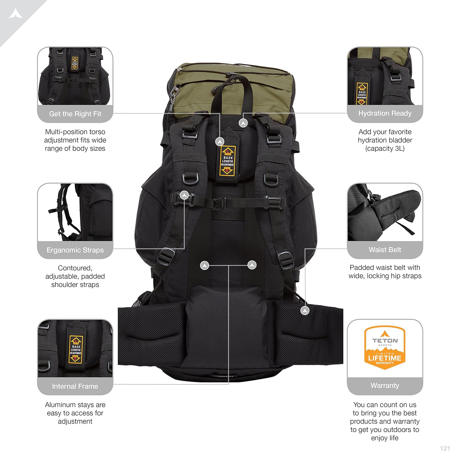 TETON Sports Scout 3400 Internal Frame Backpack; High-Performance Backpack for Backpacking, Hiking, Camping; Hunter Green (121) : Camping Backpack : Sports & Outdoors