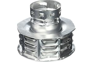Cap Gas Vent 3in Double Wall