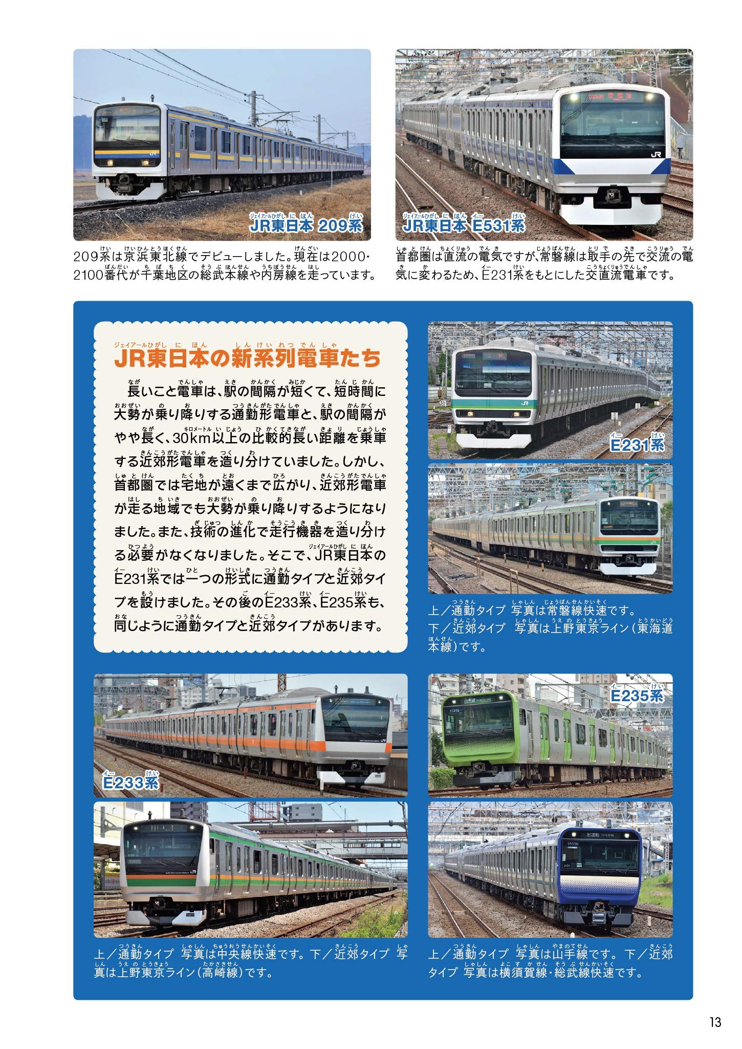 楽天1位 当時物 図鑑 鉄道もの知り大百科 Prxtecnologia Vipclinicmonique Com Br