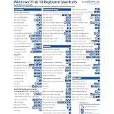 Windows 11 and 10 Keyboard Shortcuts Quick Reference Training Tutorial Guide Cheat Sheet- Laminated