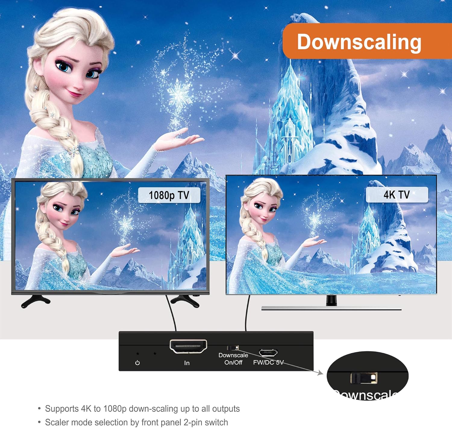 HDMI Splitter 4K 60Hz 1X4 Multi-Resolution Output (MRO) by J-Tech Digital HDMI 2.0 Splitter Supports downscale HDR HDR10 / Dolby Vision 4K@60Hz 4:4:4 HDCP2.3 2.2 (JTECH-4KSP4): Home Audio & Theater