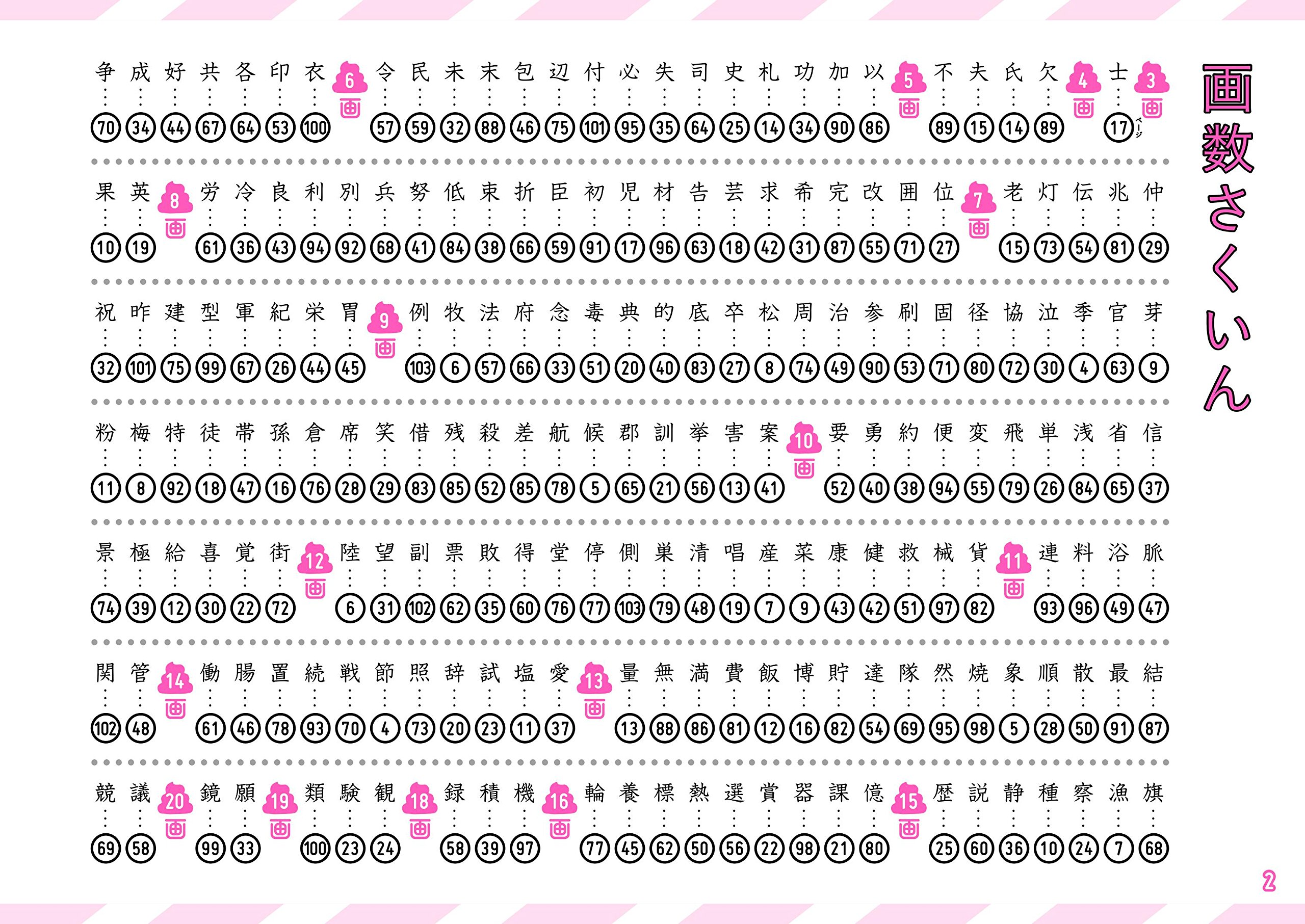 日本一楽しい漢字ドリル うんこ漢字ドリル 小学4年生 文響社 編集 本 通販 Amazon