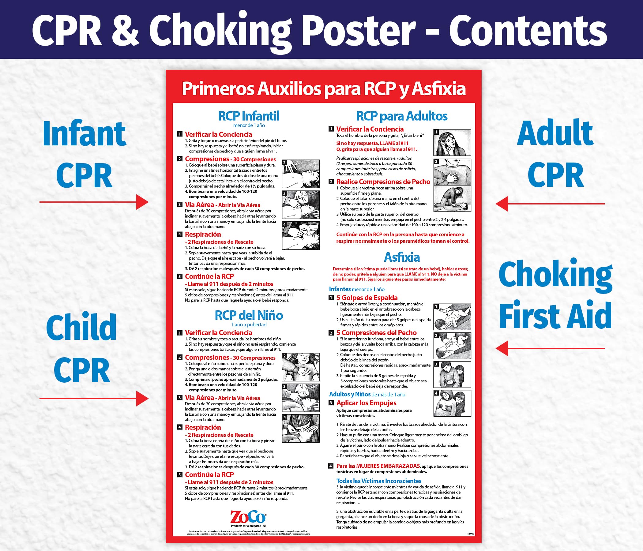 CPR & Choking First Aid Posters in Spanish (en Español) - Laminated, 12 in. x 18 in. - Restaurant Compliance Signs - School Supplies in Spanish
