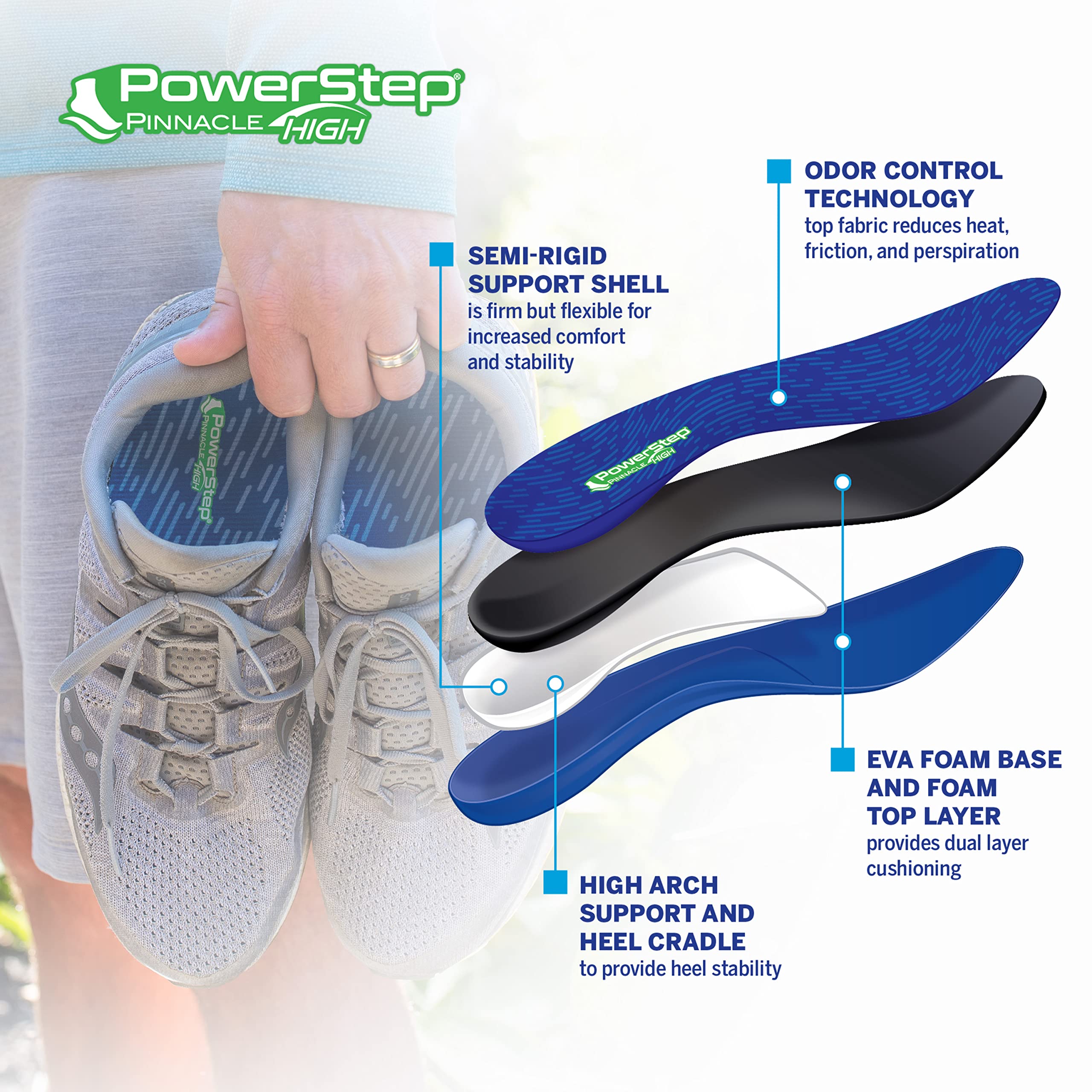 PowerStep High Insoles | High Arch Pain Relief Orthotic, Supination Inserts